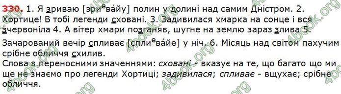 Решебник Українська мова 5 клас Глазова 2018. ГДЗ