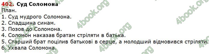 Решебник Українська мова 5 клас Глазова 2018. ГДЗ