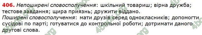 Решебник Українська мова 5 клас Глазова 2018. ГДЗ