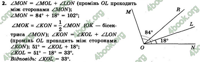 Ответы Геометрія 7 клас Єршова 2015. ГДЗ