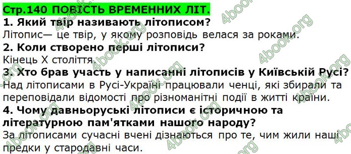 Відповіді Українська література 5 клас Коваленко 2018. ГДЗ