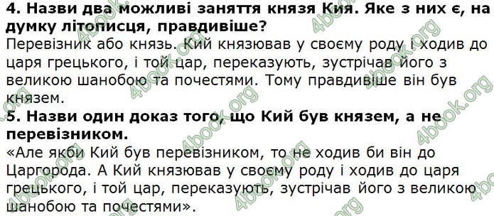 Відповіді Українська література 5 клас Коваленко 2018. ГДЗ