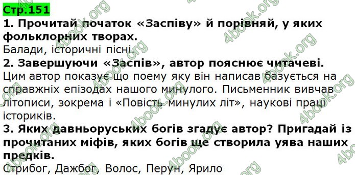 Відповіді Українська література 5 клас Коваленко 2018. ГДЗ