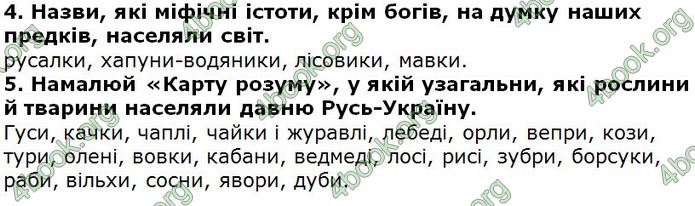 Відповіді Українська література 5 клас Коваленко 2018. ГДЗ