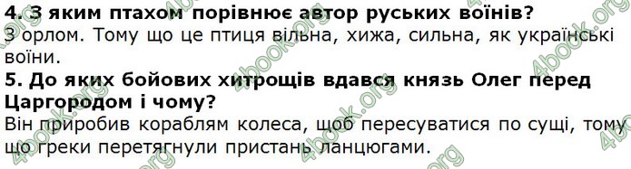 Відповіді Українська література 5 клас Коваленко 2018. ГДЗ