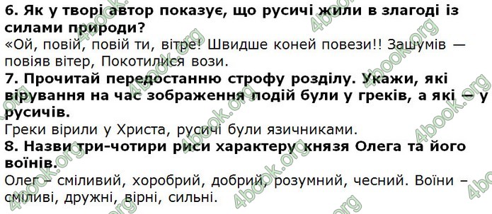 Відповіді Українська література 5 клас Коваленко 2018. ГДЗ