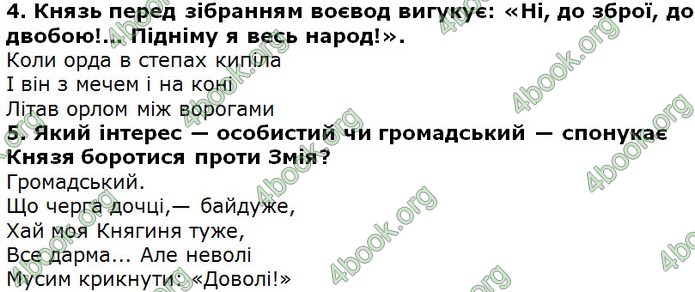 Відповіді Українська література 5 клас Коваленко 2018. ГДЗ