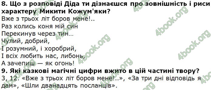 Відповіді Українська література 5 клас Коваленко 2018. ГДЗ