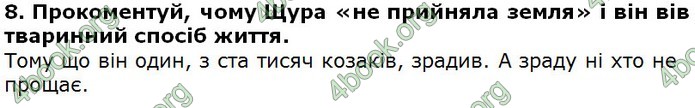 Відповіді Українська література 5 клас Коваленко 2018. ГДЗ