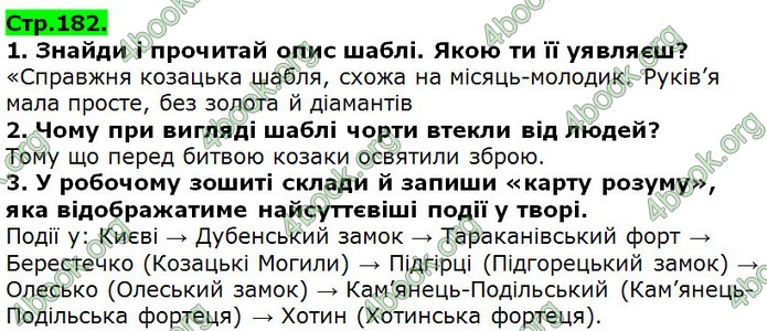 Відповіді Українська література 5 клас Коваленко 2018. ГДЗ