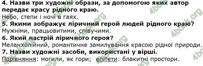 Відповіді Українська література 5 клас Коваленко 2018. ГДЗ