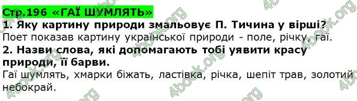 Відповіді Українська література 5 клас Коваленко 2018. ГДЗ