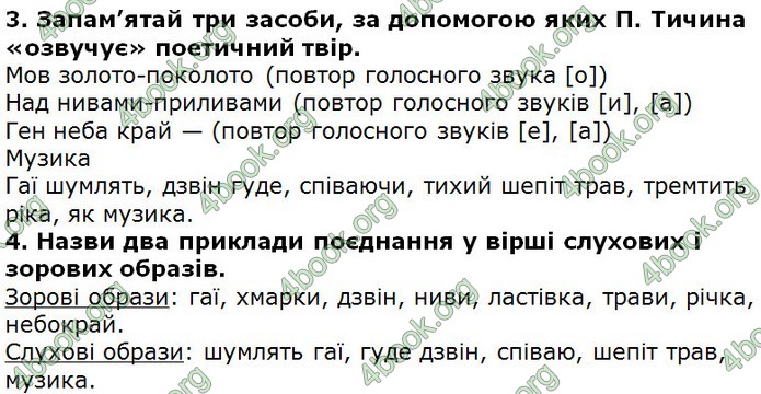 Відповіді Українська література 5 клас Коваленко 2018. ГДЗ