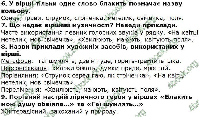 Відповіді Українська література 5 клас Коваленко 2018. ГДЗ