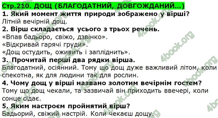 Відповіді Українська література 5 клас Коваленко 2018. ГДЗ