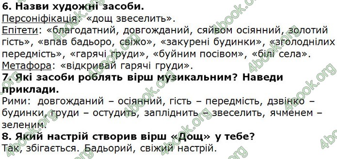 Відповіді Українська література 5 клас Коваленко 2018. ГДЗ