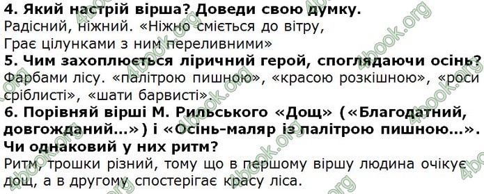 Відповіді Українська література 5 клас Коваленко 2018. ГДЗ