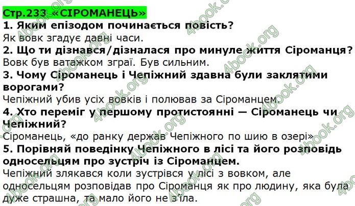 Відповіді Українська література 5 клас Коваленко 2018. ГДЗ