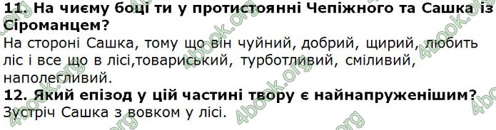 Відповіді Українська література 5 клас Коваленко 2018. ГДЗ