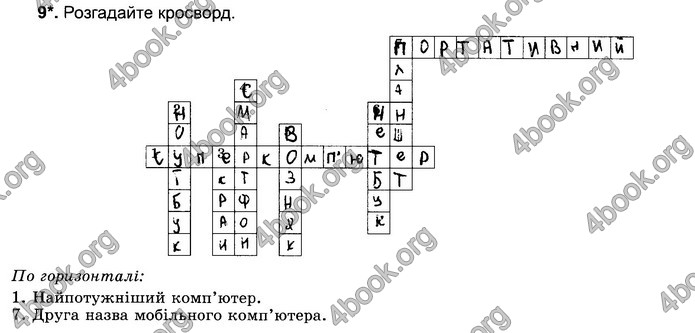 Відповіді Зошит Інформатика 5 клас Ривкінд 2018. ГДЗ