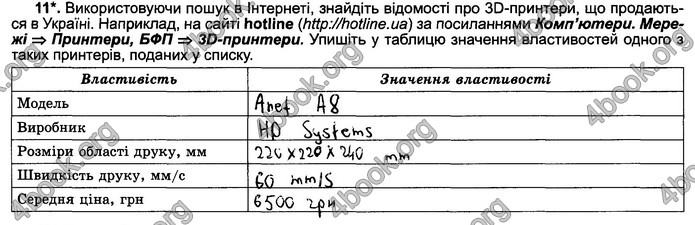 Відповіді Зошит Інформатика 5 клас Ривкінд 2018. ГДЗ