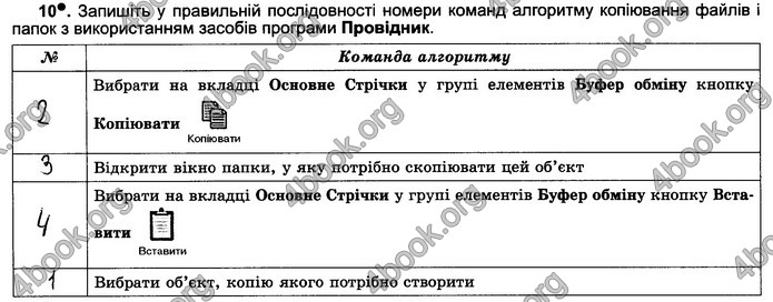 Відповіді Зошит Інформатика 5 клас Ривкінд 2018. ГДЗ