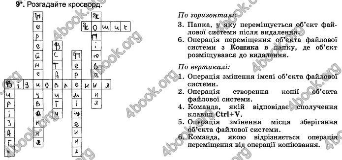 Відповіді Зошит Інформатика 5 клас Ривкінд 2018. ГДЗ