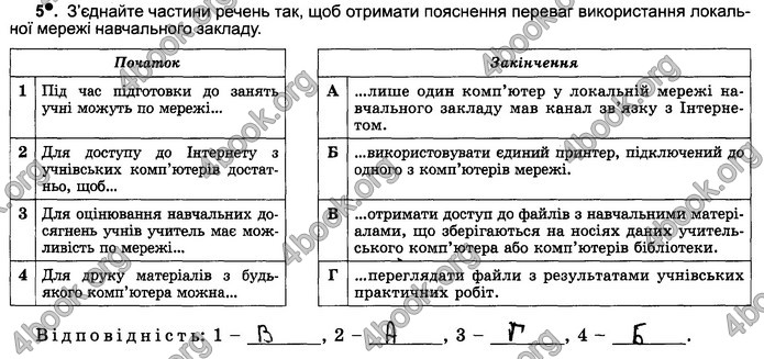 Відповіді Зошит Інформатика 5 клас Ривкінд 2018. ГДЗ