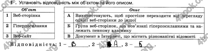 Відповіді Зошит Інформатика 5 клас Ривкінд 2018. ГДЗ