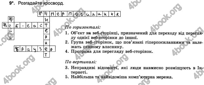 Відповіді Зошит Інформатика 5 клас Ривкінд 2018. ГДЗ