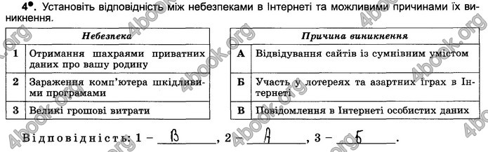 Відповіді Зошит Інформатика 5 клас Ривкінд 2018. ГДЗ