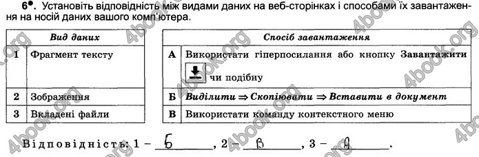 Відповіді Зошит Інформатика 5 клас Ривкінд 2018. ГДЗ