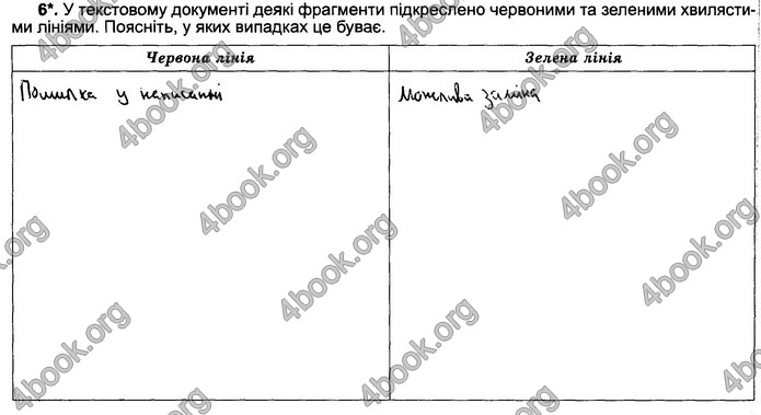 Відповіді Зошит Інформатика 5 клас Ривкінд 2018. ГДЗ