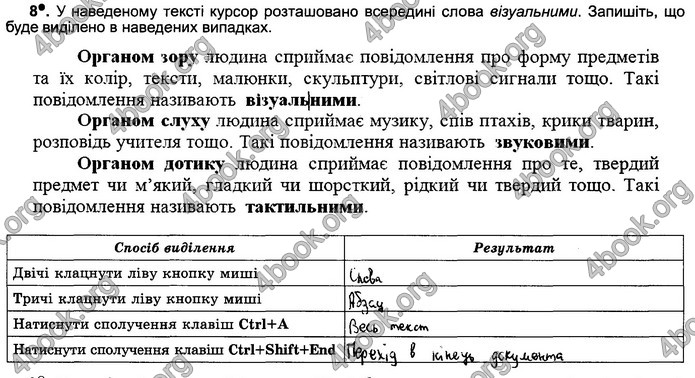 Відповіді Зошит Інформатика 5 клас Ривкінд 2018. ГДЗ