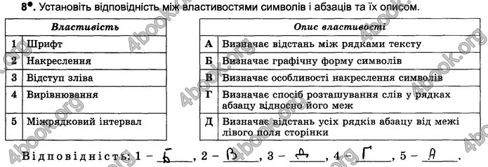 Відповіді Зошит Інформатика 5 клас Ривкінд 2018. ГДЗ