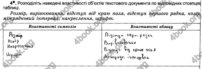 Відповіді Зошит Інформатика 5 клас Ривкінд 2018. ГДЗ