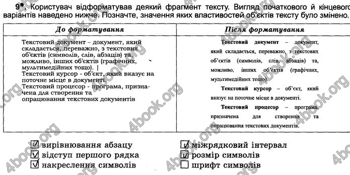 Відповіді Зошит Інформатика 5 клас Ривкінд 2018. ГДЗ