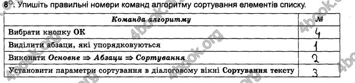 Відповіді Зошит Інформатика 5 клас Ривкінд 2018. ГДЗ