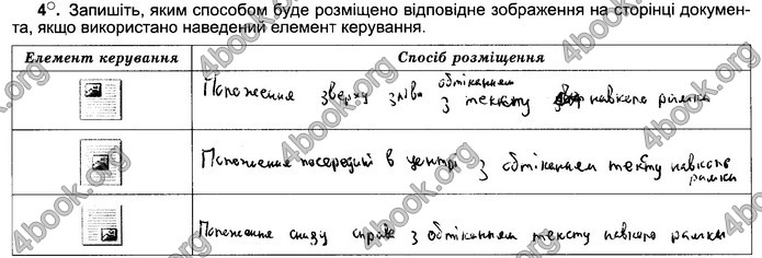 Відповіді Зошит Інформатика 5 клас Ривкінд 2018. ГДЗ