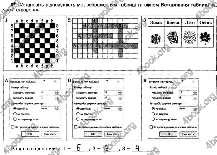 Відповіді Зошит Інформатика 5 клас Ривкінд 2018. ГДЗ