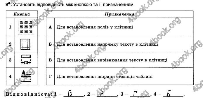 Відповіді Зошит Інформатика 5 клас Ривкінд 2018. ГДЗ