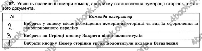 Відповіді Зошит Інформатика 5 клас Ривкінд 2018. ГДЗ