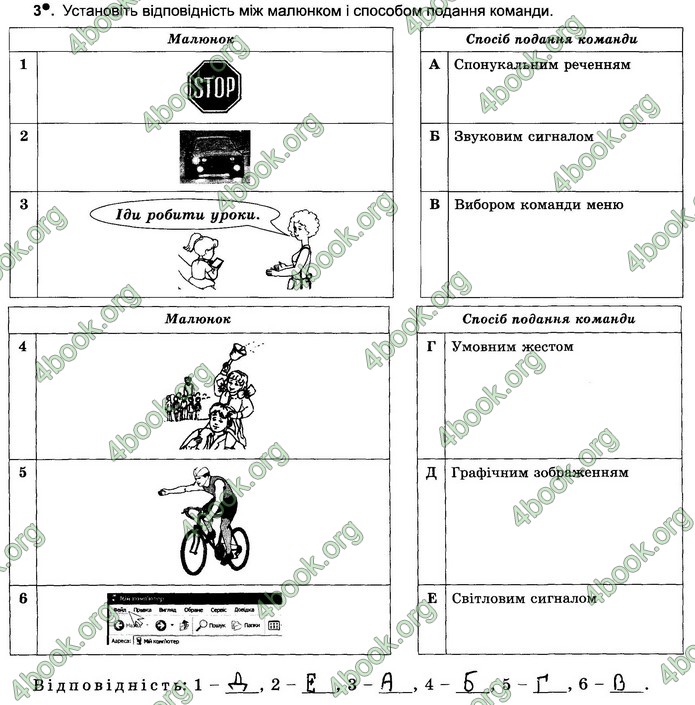 Відповіді Зошит Інформатика 5 клас Ривкінд 2018. ГДЗ