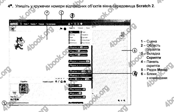 Відповіді Зошит Інформатика 5 клас Ривкінд 2018. ГДЗ