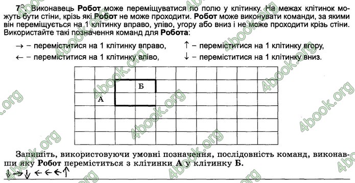 Відповіді Зошит Інформатика 5 клас Ривкінд 2018. ГДЗ