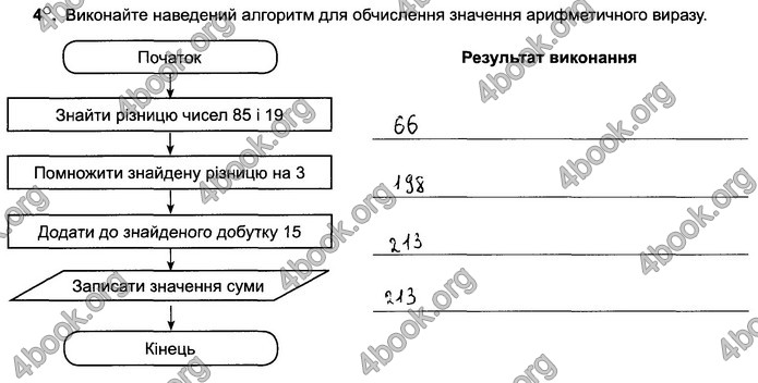 Відповіді Зошит Інформатика 5 клас Ривкінд 2018. ГДЗ