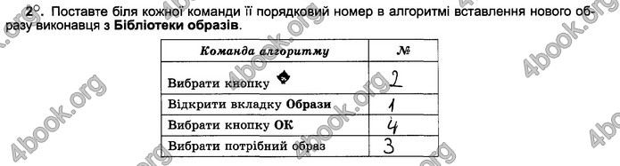 Відповіді Зошит Інформатика 5 клас Ривкінд 2018. ГДЗ