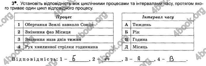 Відповіді Зошит Інформатика 5 клас Ривкінд 2018. ГДЗ