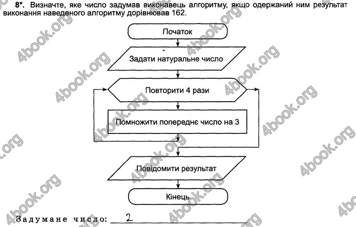 Відповіді Зошит Інформатика 5 клас Ривкінд 2018. ГДЗ