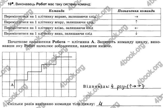 Відповіді Зошит Інформатика 5 клас Ривкінд 2018. ГДЗ